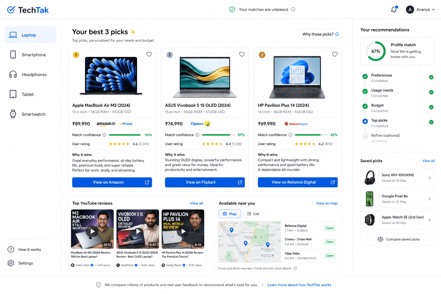 Tikgu dashboard showing three grounded product recommendations